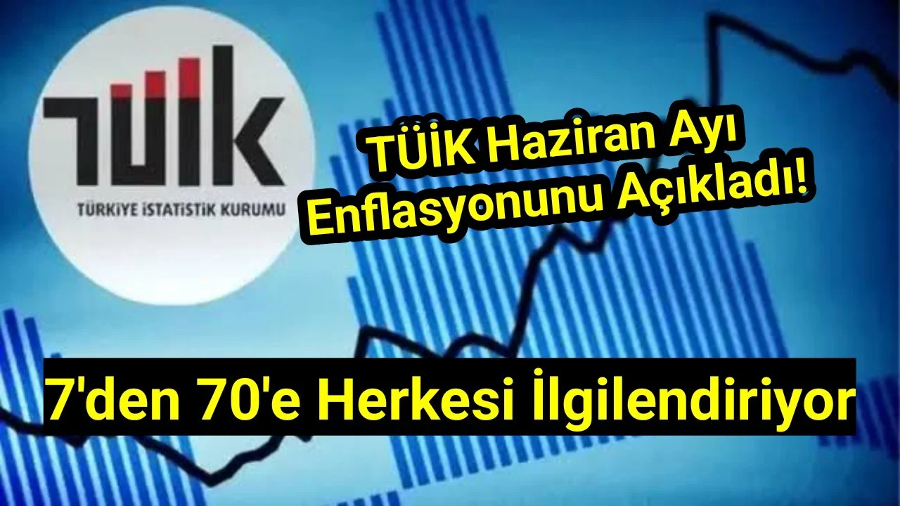 Haziran ayı enflasyonu belli oldu! Maaş, kira, zam hesapları değişiyor